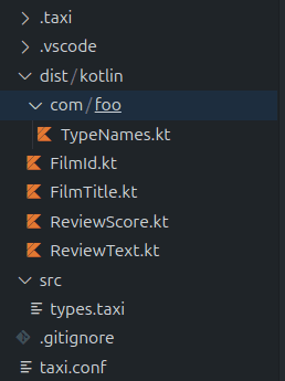 Generated Kotlin code