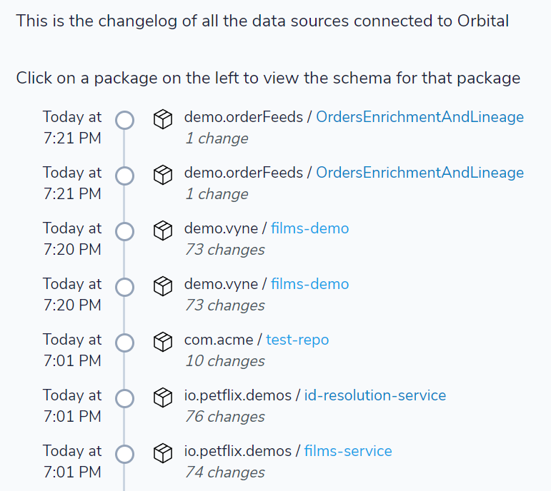 The Orbital changelog, listing schema changes by date with the services each one affects.